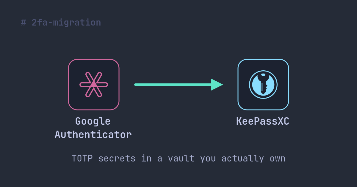 Migrating TOTP codes from Google Authenticator to KeePassXC